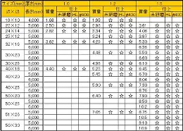 萨拉赫至今英超出牌最多赛后发声(ko亨利!萨拉赫前150场英超轰93球 再冲联赛金靴)